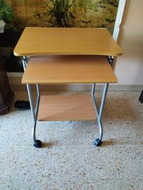 carello per pc