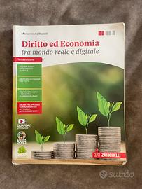 Libri