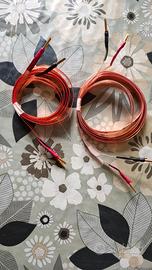 Nordost Flatline Gold