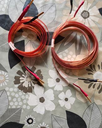 Nordost Flatline Gold