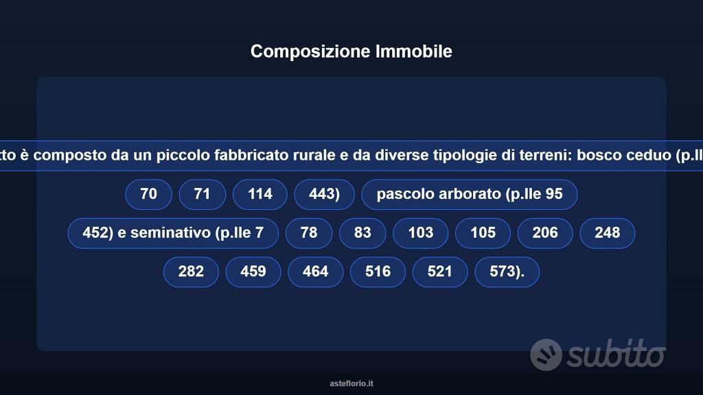 Immobile in asta di 31043 m² a Pontelandolfo - Altro