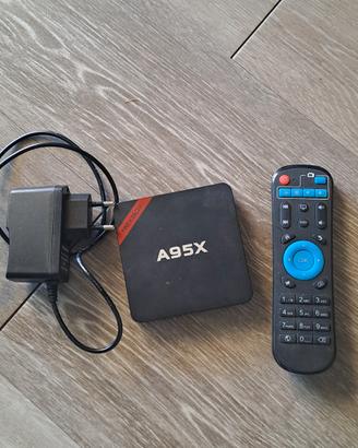 Android media player A95
