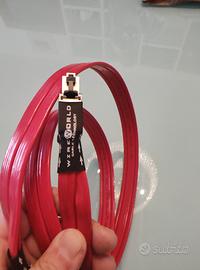 Wireworld Starlight ethernet 120cm