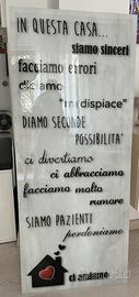Pannello plexiglass serigrafato