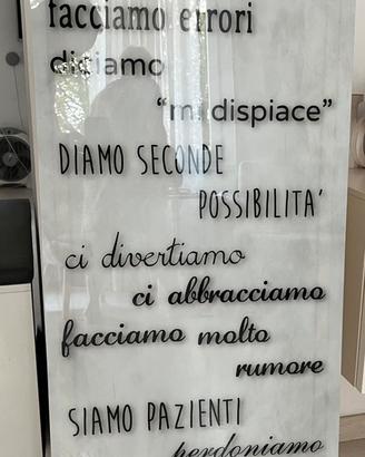 Pannello plexiglass serigrafato