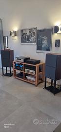 Diffusori Revival Audio Atalante 5