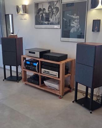 Diffusori Revival Audio Atalante 5