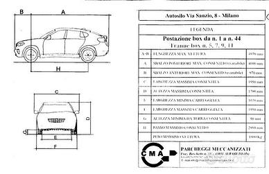 POSTO AUTO AUTOMATIZZATO