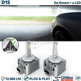 Lampadine LED D1S per Fari Citroen C8 con BI-XENON