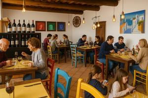 Verona ristorante 7 vani 200 Mq