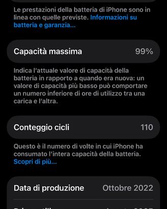 Iphone 15 pro 128gb