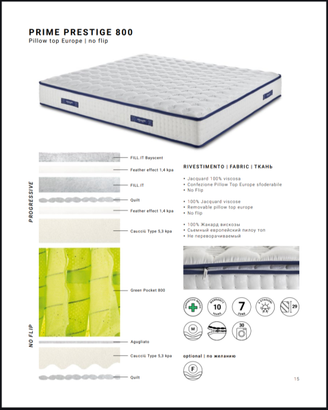 Materasso 140x200