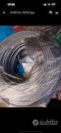 Cavo e filo unipolare di rame