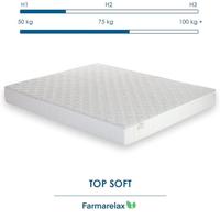 Materasso matrimoniale 160X190