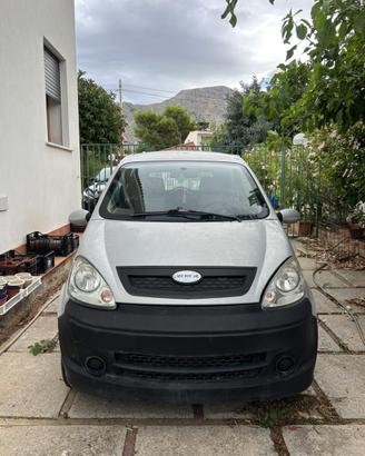 microcar mgo