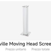 Beam Stairville Totem  stand  , Wash 