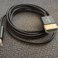 HDMI to Micro HDMI 8K