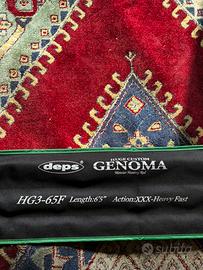 Canna deps genoma 75