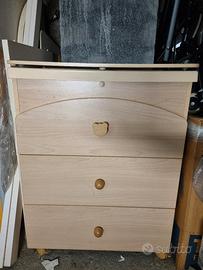 fasciatoio pari al nuovo