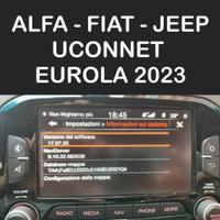 ALFA - FIAT - JEEP mappe 2023 europa uconnect
