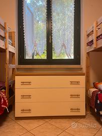 Set Armadio,Comodini e Cassettiera