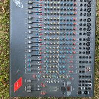 Impianto Mixer Casse Sub Proel