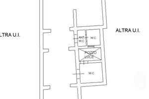 Locale Commerciale cat. C1