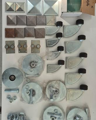 RUOTE, FINECORSA E COPRICOLONNA. 