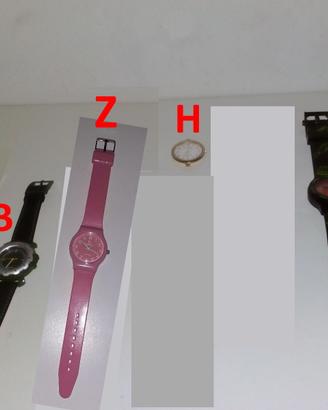 Orologi da polso generici