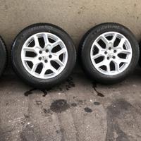 CERCHI E GOMME JEEP RENEGADE 17 POLLICI
