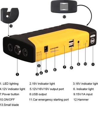 Power bank ipad avviatore auto