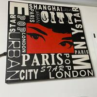 Quadro Parigi da parete