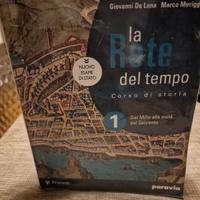 la rete del tempo
