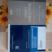 Diritto privato comparato