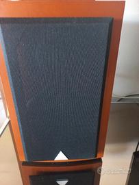 diffusori triangle titus