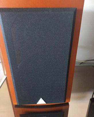 diffusori triangle titus