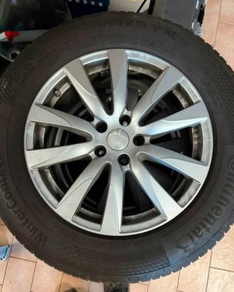 Ruote Maserati Levante