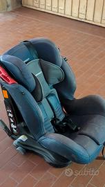 seggiolone Foppapedretti isofix 