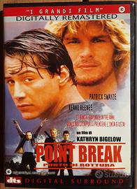 Point Break punto di rottura