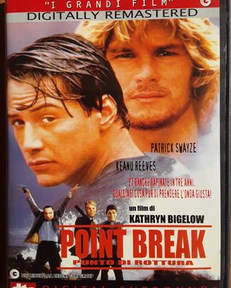 Point Break punto di rottura