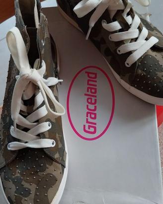 Scarpe donna
