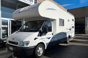 Challenger Mageo 172