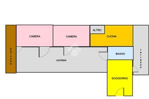 3 LOCALI A MARIGLIANO