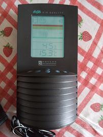 Analizzatore della purezza e qualita'dell'aria