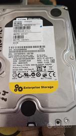hardisk da 1 TB e vari ricambi  per PC 