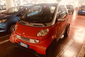 Smart Fortwo Coupé 2003 – 689cc 45 kW – Euro 4