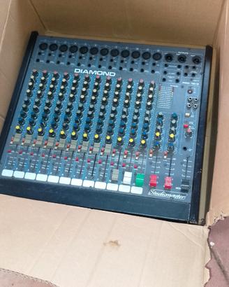 mixer