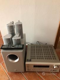 Sinto Amplificatore Onkyo