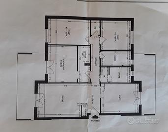 Blocca il tuo appartamento con un minimo impegno