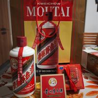 Kweichow Moutai 2022